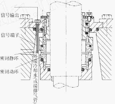 雷火-雷火(中国)一站式竞技服务网站,佛山水泵厂,雷火-雷火(中国)一站式竞技服务网站